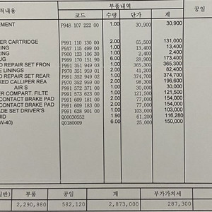 포르쉐 991.1 후면 브레이크패드 세트