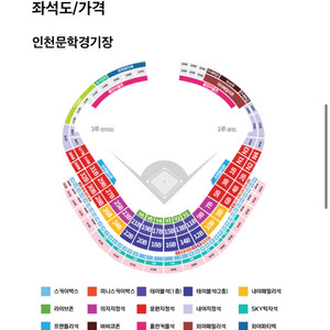 준플레이오프 1차전 ssg vs nc 1루 2연석