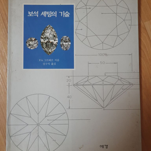 보석 세팅기술