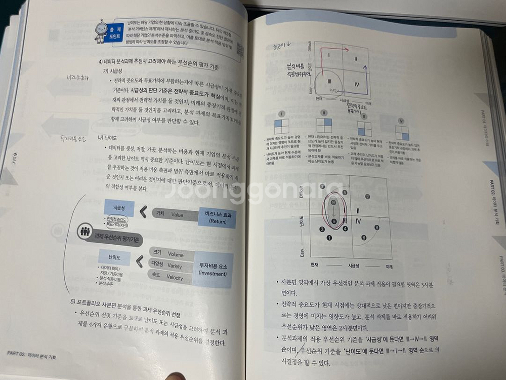 2023 ADsP 자격증 민트 책 팔아요--2