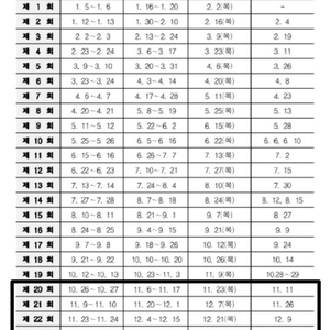 미용국가실기시험 서로 모델 메이크업 헤어 네일아트 피부