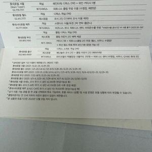 롯데호텔앤리조트 통합 숙박권