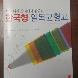 한국형 일목균형표