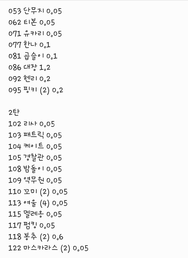 모동숲 아미보카드 / 정품아미보, 모여봐요 동물의숲--3