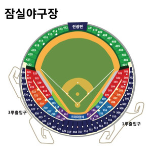 한국시리즈 1차전 3루 레드 2연석