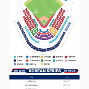 한국시리즈 3차전 KT LG 응원석 2연석