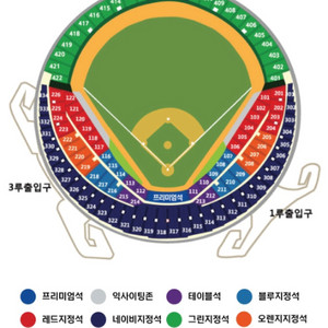 한국시리즈 4차전, 5차전 2연 티켓 구합니다