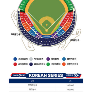 코시 2차 또는 3차 원가양도 구합니다