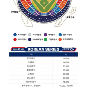 플레이오프 한국시리즈 테이블석 4연석