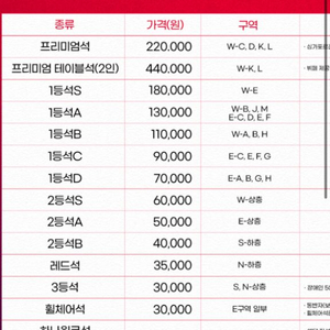 대한민국 싱기포르전 2등석 E-T 한자리 11/16