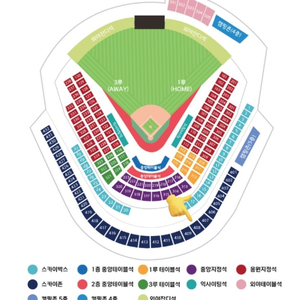 한국시리즈 3차전 중앙쪽스카이<->1루 응원석 교환