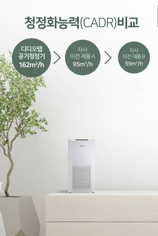 디디오랩 소형 공기청정기 DAP-J30SW--2