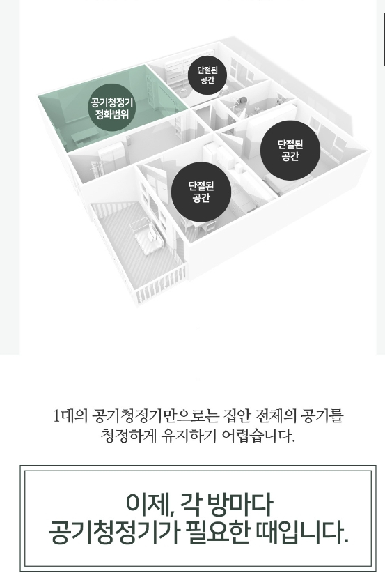 디디오랩 소형 공기청정기 DAP-J30SW--4