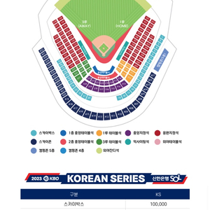 한국시리즈 3차전 티켓 삽니다