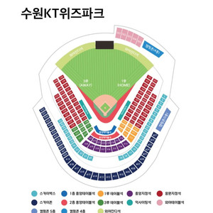 한국시리즈 3차전 4차전 양도 받아요