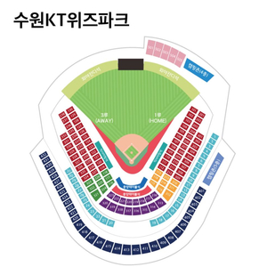 한국시리즈 4차전 3루 응원석