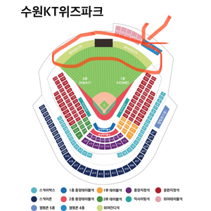 한국시리즈 4차전 외야잔디석 2연석 팝니다