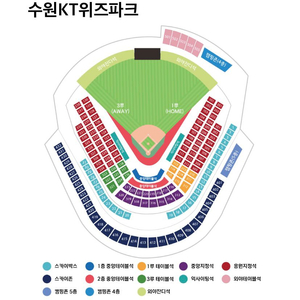 한국시리즈4차전 3루 스카이전 4연석