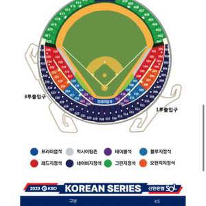 한국시리즈 5차전 사요