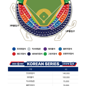 한국시리즈 5차전