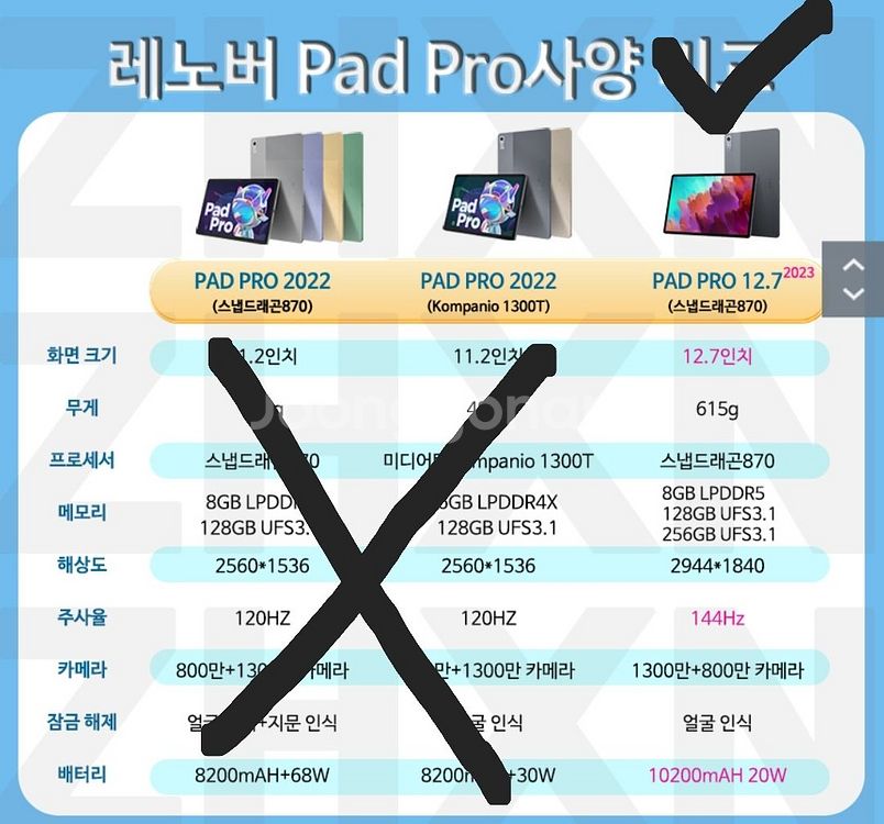 [lenovo] 레노버 샤오신패드 프로 12.7 미개봉--2