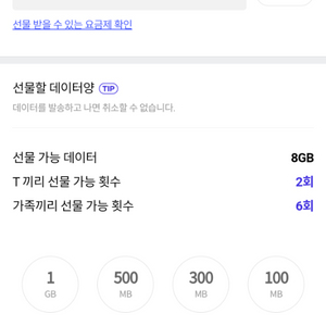 sk 데이터 2기가 3,500원에 팝니다.