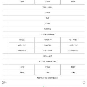 전관방송 앰프 파워앰프 PA 9324