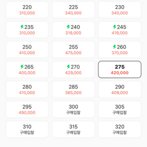 아디다스 이지부스트 코어레드 275