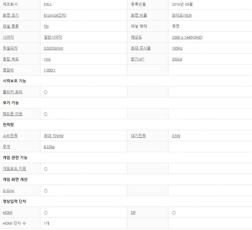 델s2417dg qhd 165hz 모니터--1