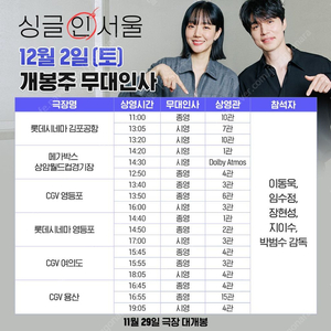 싱글인서울 12/2(토) 용산 cgv무대인사 원가양도