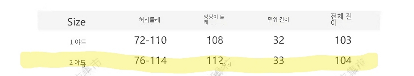새상품 /핑크벨벳 트레이닝팬츠 .빅사이즈 77.88--3