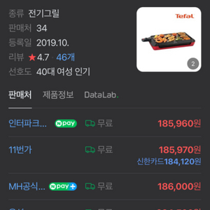 테팔 전기그릴 CB6605KR 미개봉품