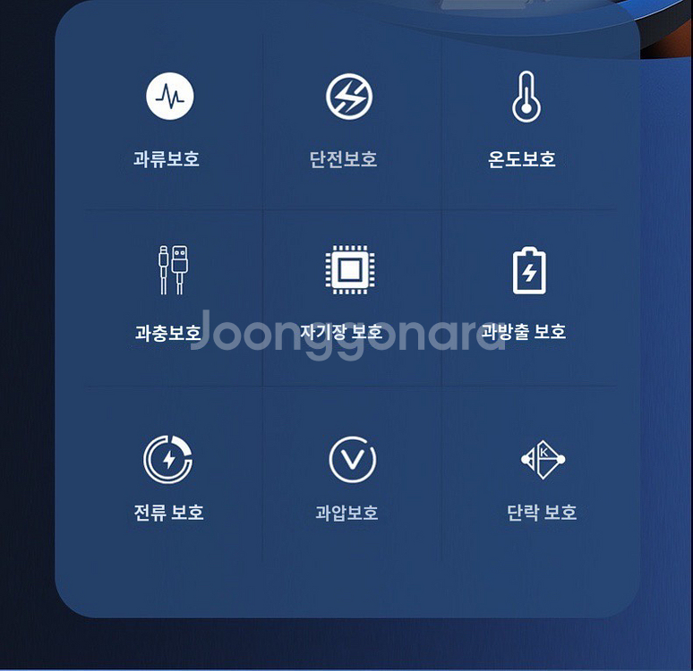 새 급속충전 컨테이너 보조배터리 20000mAh--1