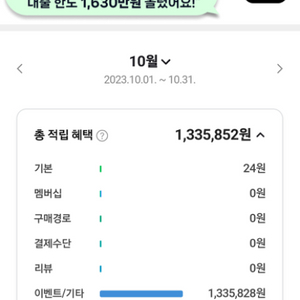 네이버페이 100만원삽니다