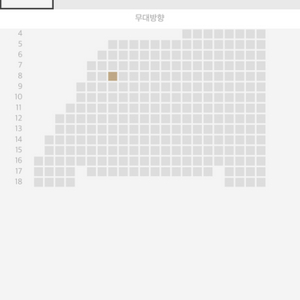 엠씨더맥스 기행문 서울2차