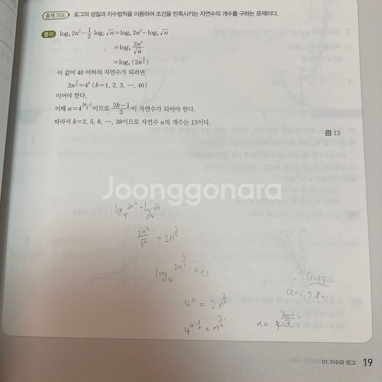 수능특강 수학--3