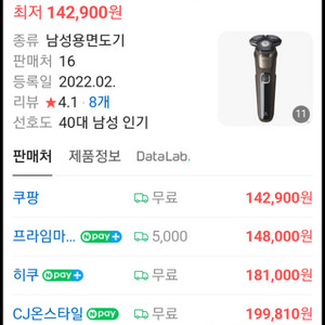 필립스 SkinIQ 5000시리즈 S5589/95