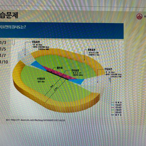 애플워치 se 40mm 부품 구매합니다