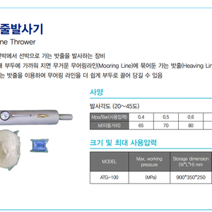 가는밧줄발사기(Heaving Line Thrower)