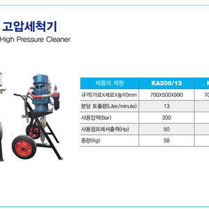 고압세척기(공압식)