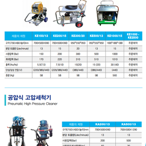 고압세척기(전기식&공압식)