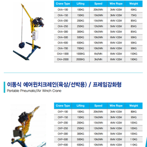 이동식 에어윈치 크레인(+프레임 강화형)