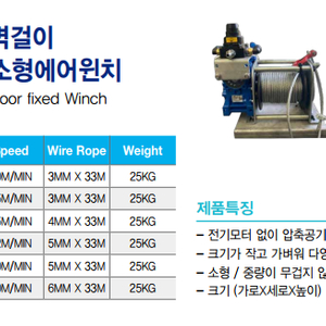 소형에어윈치(천장&벽걸이&바닥 고정형)