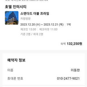 대전 호텔 인터시티 더블 프라임 급매12.20-21