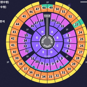 성시경 콘서트 2연석 양도 구합니다