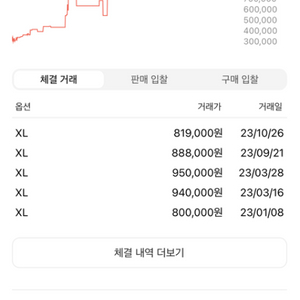 아크테릭스x팔라스 후드티