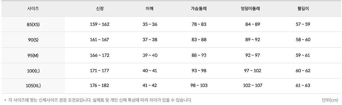 새상품) K2 도로시 패딩 수지패딩 구스다운--7