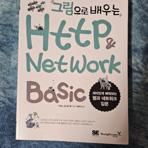 HTTP network basic