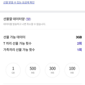 SKT 데이터 1기가에 1500원에 판매합니다