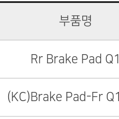 2세대 mkx 브레이크패드 한대분